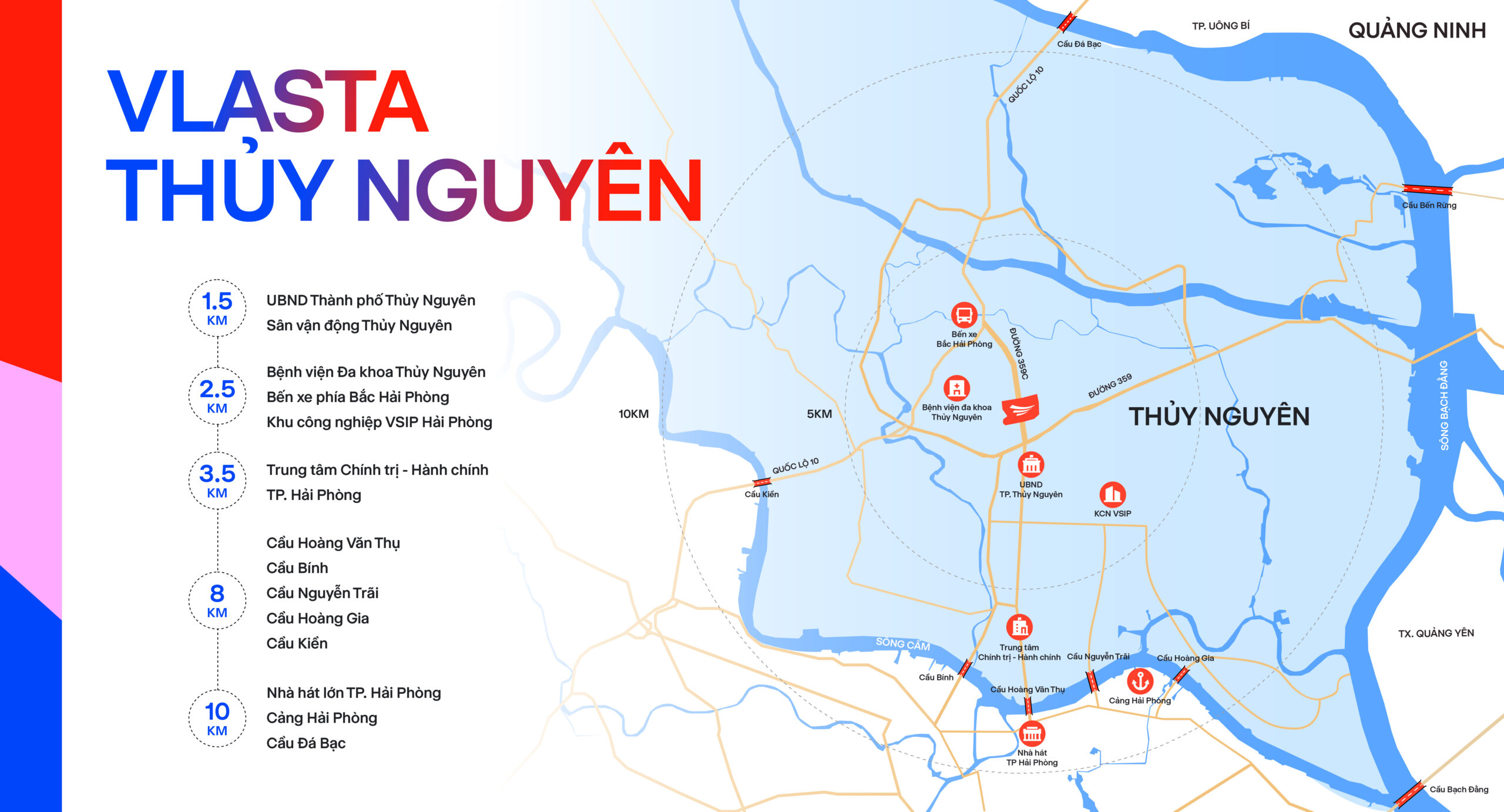Vị trí Vlasta Thủy Nguyên